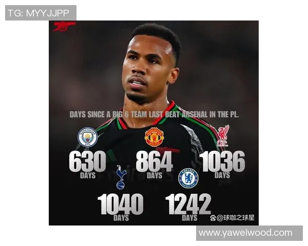 BIG6最新排名出炉枪手曼城领跑蓝军第5曼联第6红军第10热刺第11 BIG6最新排名出炉枪手曼城领跑蓝军第5曼联第6红军第10热刺第11